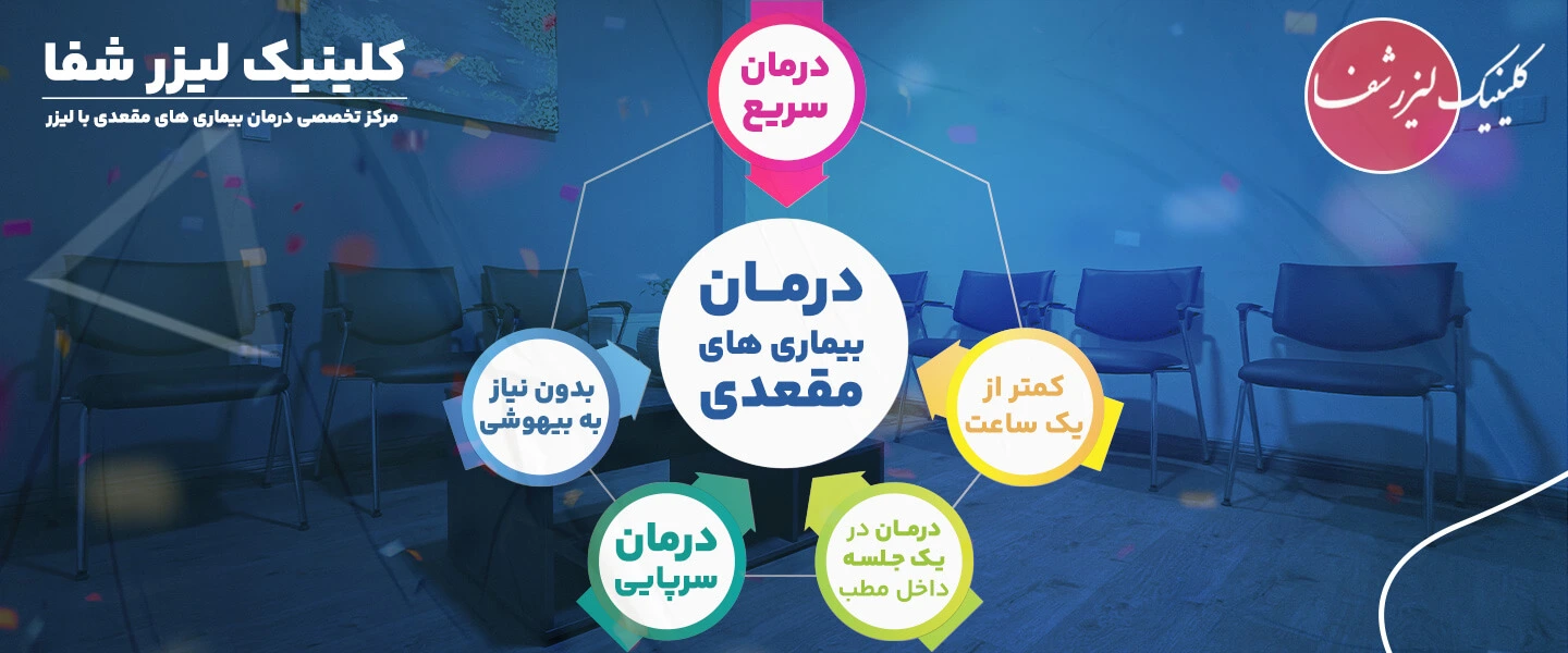 اسلایدر معرفی مرکز لیزر شفا
